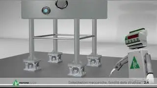 Guida all'installazione dei sistemi di pesatura (2 di 3)