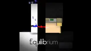 Equilibrium [Horror Animation]