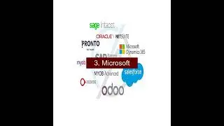 Top 10 Erp Packages 