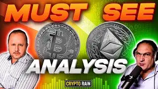 Buy, Wait, or Sell: BTC, ETH, SOL, SUI, ZCASH