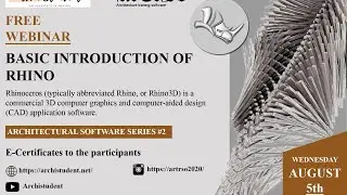Basic Introduction to Rhino Software I Free Rhinoceros Tutorial I Architectural Software Series #2