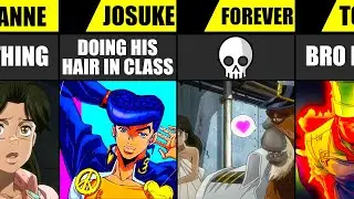 WHY JOJO CHARACTERS WOULD BE SUSPENDED IN SCHOOL