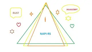 napi-rs |  Beginner  Steps for building node.js addons from Rust programs.