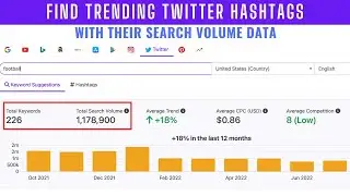 Discover TRENDING ⚡️ Twitter Hashtags WITH Search Volume Data! 