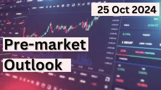 Pre-market outlook: Bullish open possible - looking good.