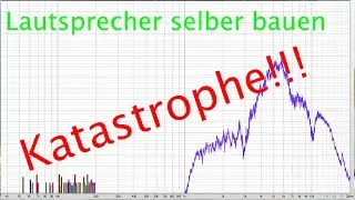 Lautsprecherbau Teil 6 - Die Frequenzweiche