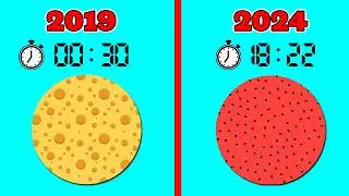Breaking My World Record From 2019 Again 5 Years Later!