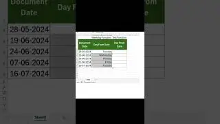 Extract day from date #excel #textfunction #exceltips #microsoftexcel