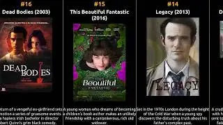 Andrew Scott - Best movies