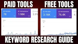Free Tool: keyword research for blog posts in 2023