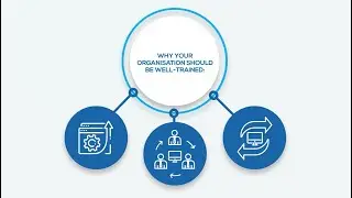 MIE - Your Microsoft training and certification partner