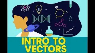 MCV4U Unit 3-4 Part 1: Introduction to Vectors