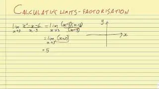 Calculating limits using factorisation