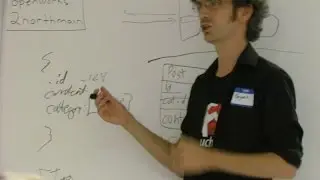 August Meetup