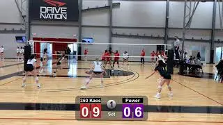 360 Kaos1