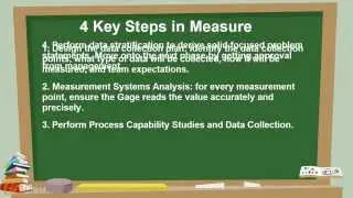 Lean Six Sigma: Introduction to DMAIC Part 1