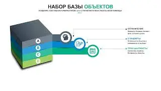 Вебинар «Новые вызовы весны 2022»