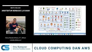 Pengenalan Cloud Computing dan AWS