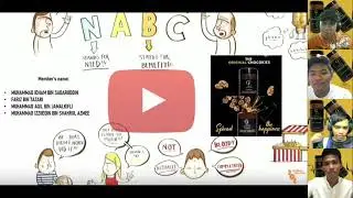 Business NABC Pitching | DFT 30103 - CYBERPRENEURSHIP | The Original Chocokiees ( Product:Chocokies)