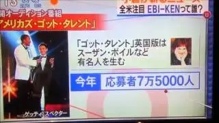 Kenichi Ebina, a well known Japanese Dancer. EBI-KEN
