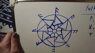 DREAM CATCHER ☸️ protection during sleep (author Yulka) Runic stave.