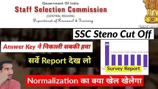 SSC Stenographer Cut Off 2021 || SSC Stenographer Expected Cut Off 2021 || Exam Mint