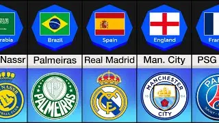 Football Clubs From Different Countries
