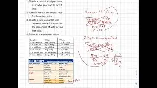 Converting Metric and Customary Units Using Ratios / Proportions