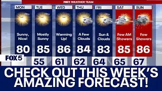 FOX 5 Weather forecast for Monday, September 9