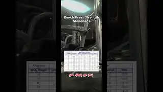 bench press strength