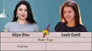 Alyx Star VS Leah Gotti Comparison 😍 || Love Star's ❤️🫠🥰