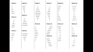PATTERN PROGRAM IN JAVA | SOLID RECTANGLE | BASIC PROGRAMMING | LOGIC EXPLAINED