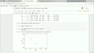 Python for Data Science || Data science Tutorial for beginners in Hindi 
