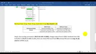 Delta AS PLC PID Control