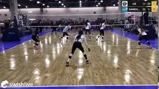 Showcase  US VS SANDHILLS