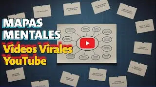 El SECRETO de los mapas mentales para hacer videos virales en YouTube