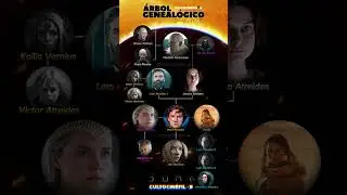 Árbol GENELÓGICO de DUNE 🚨 SPOILER ALERT!🚨  #dune #paulatreides #timotheechalamet  #AnyaTaylorJoy