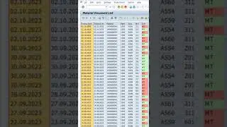 How to select all Columns in SAP reports?