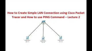 Create Simple LAN Connection with Ping Command - Lecture 2