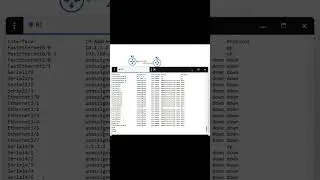 Show IP interface command on Cisco router #cisconetworks #technology #iciscorouter #ccie  #cisco