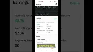 Fiverr Gig ranking 2023 | Best Tricks For Rank Fiverr Gig #2023 #fiverrgigpromotion
