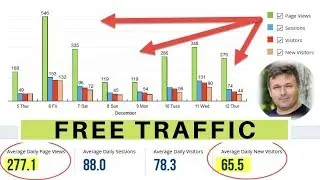 How To Get Free Traffic To Your Website - Quick Method in 2020!