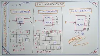 Demultiplexer