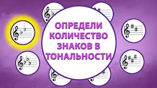 Мажорные тональности до 4 знаков - определи количество знаков