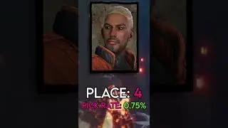 Who is the LEAST PICKED SURVIVOR right now?