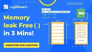 Memory leak | Free() | Double free in C | Visualizing Pointers in C | Programming in Animated Way