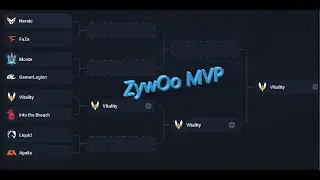 РОЗЫГРЫШ + ЕСТЬ СЛУХИ, КТО ВЫИГРАЕТ МАЖОР!