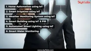 Latest IEEE IoT Projects for Engineering Students