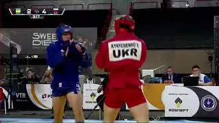 Чемпионат мира по самбо 2023