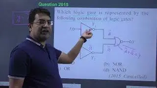 Which logic gate is represented by the following combination of logic gates?
